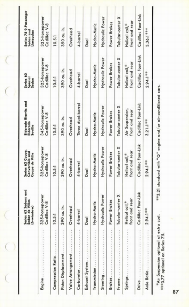 n_1960 Cadillac Data Book-087.jpg